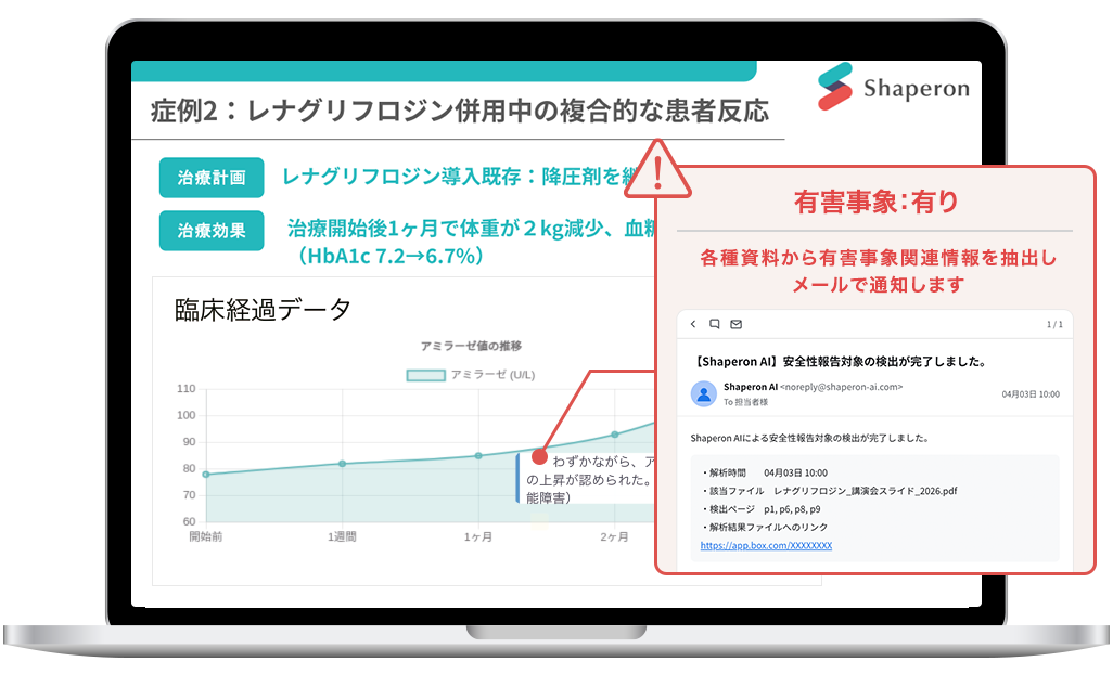 有害事象検出AIのイメージ